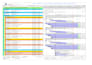 create gantt charts using p6 and ms project
